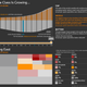 Image for article titled The Quartz Chart of the Year™ short-list is here